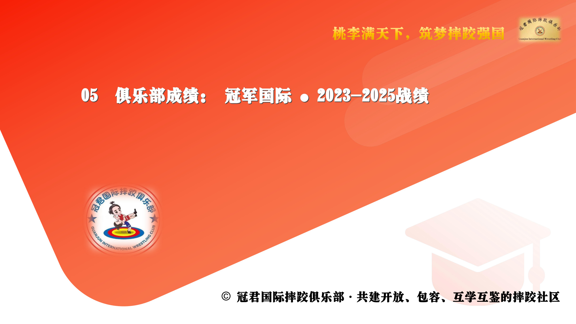 冠君国际摔跤俱乐部成绩