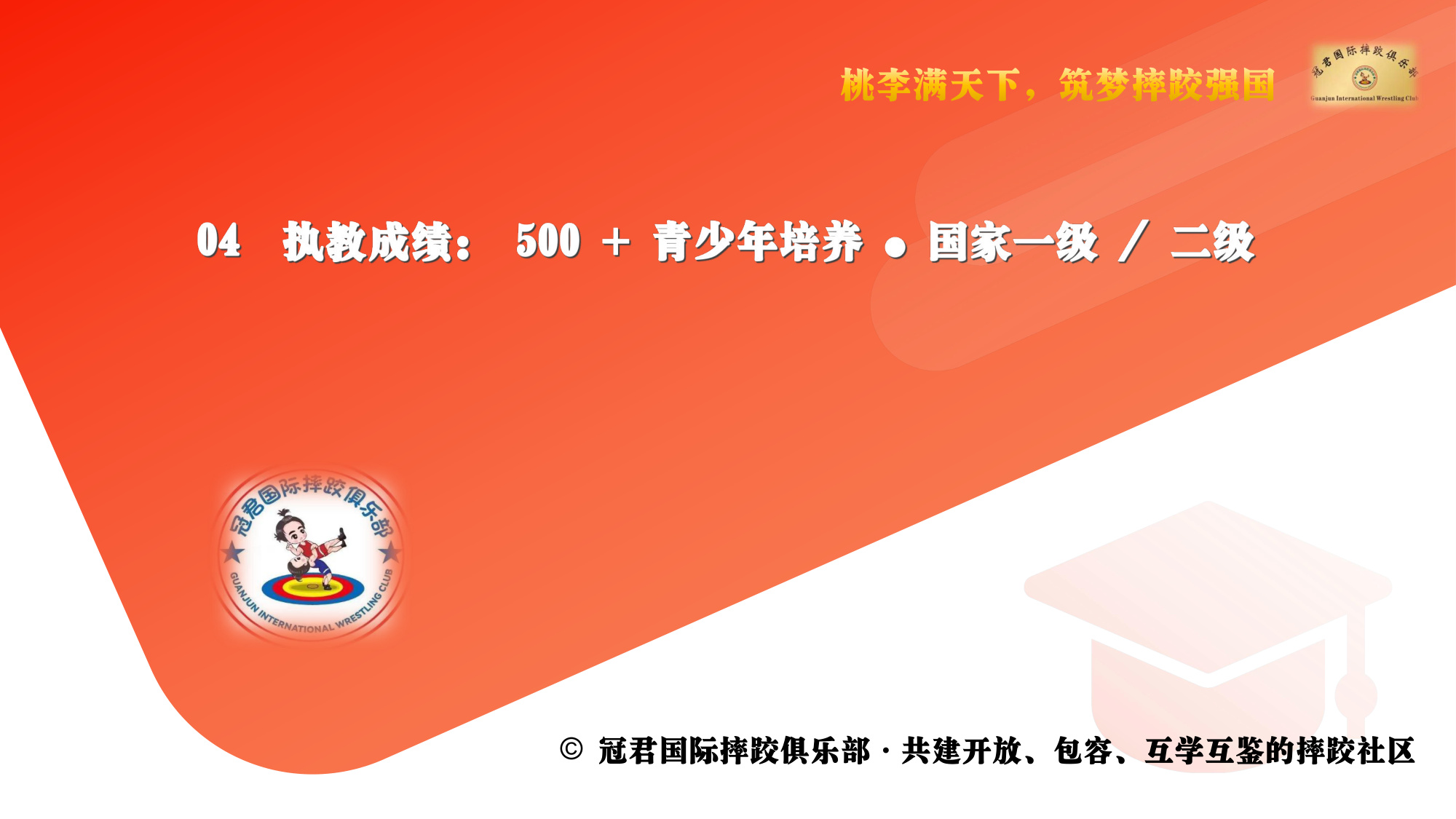 执教成绩