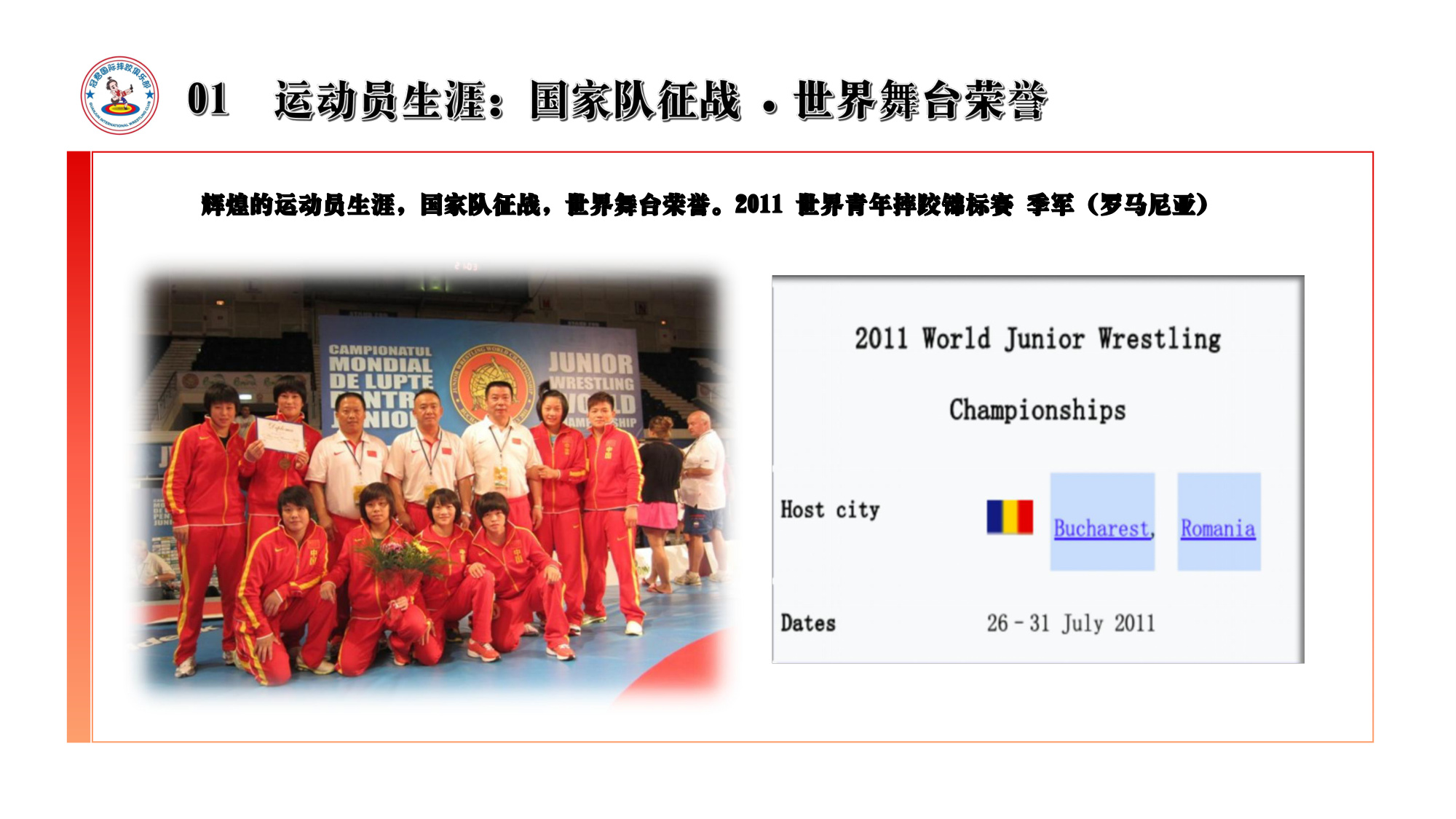 2011年世界青年摔跤锦标赛中国代表团